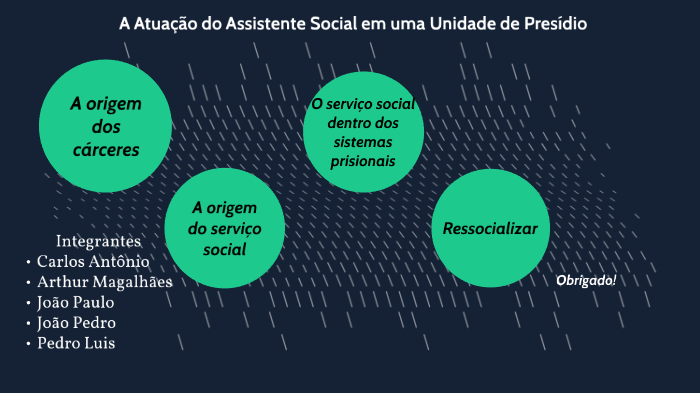 A Atuação do Assistente Social em unidade de presídio by Carlos Júnior ...