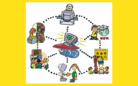 Innovando en el aula: by alina duffaut on Prezi