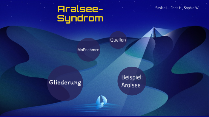 Erdkunde Aralsee Syndrom By Sophia Michelle Wodegnal On Prezi erdkunde-aralsee-syndrom-by-sophia-michelle-wodegnal-on-prezi