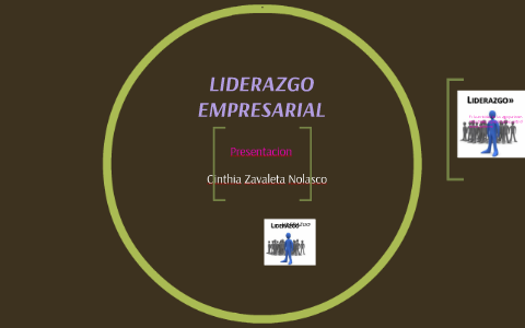 LIDERAZGO EMPRESARIAL by on Prezi