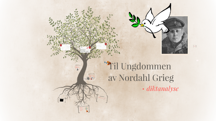 Til Ungdommen By Ingrid Gs On Prezi