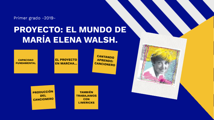 Proyecto El Mundo De Mar A Elena Walsh By Vir Sosa On Prezi