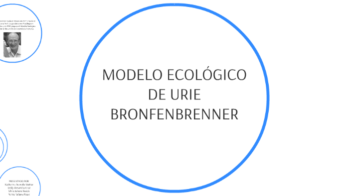 MODELO ecologico DE URIE BRONFENBRENNER by leidy alexandra cruz bautista on  Prezi Next