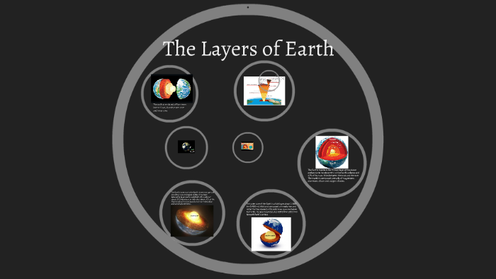 The Layers of Earth by natalie mahmoud on Prezi