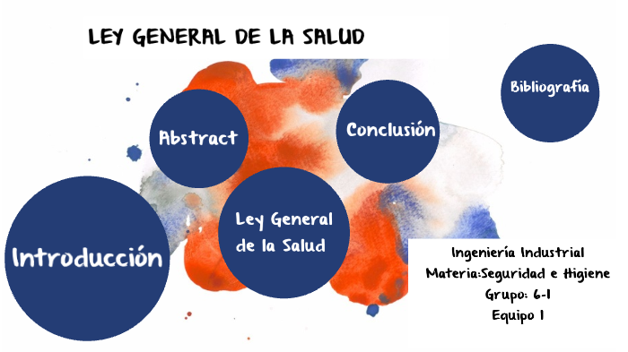LEY GENERAL DE LA SALUD by Peter Saenz on Prezi