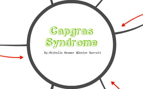 Capgras syndrome что это