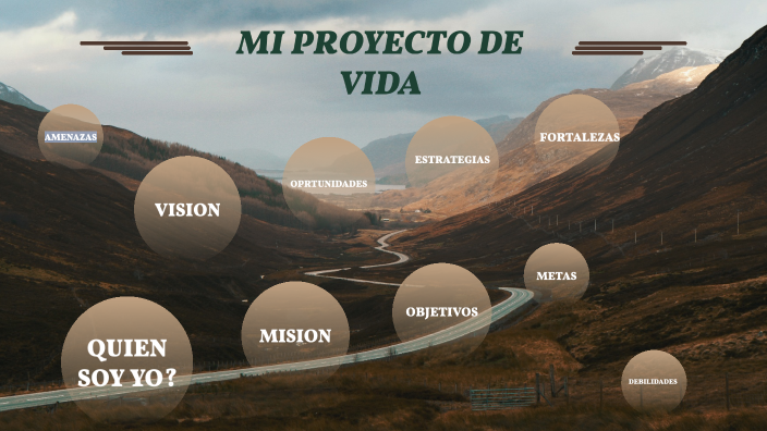 MI PROYECTO DE VIDA by Andres Soruco on Prezi