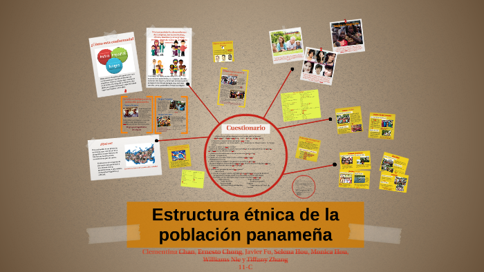 Estructura étnica de la población panameña by Selin Hou on Prezi