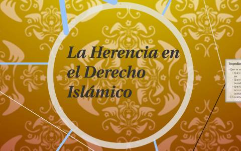 Resultado de imagen para sucesion hereditaria  del islam