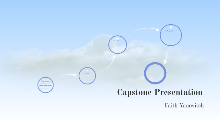 Capstone Presentation by Faith Yanovitch on Prezi