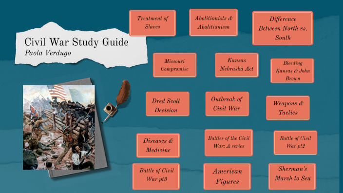 Civil War Study Guide by Paola Verdugo on Prezi