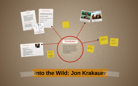 Into the Wild: Jon Krakauer by Madelyn Mason on Prezi