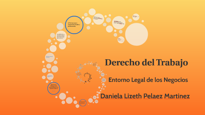 Derecho del Trabajo by Daniela Pelaez on Prezi