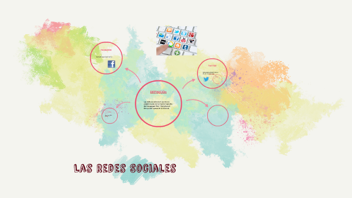Las Redes Sociales by Diego Chavez on Prezi