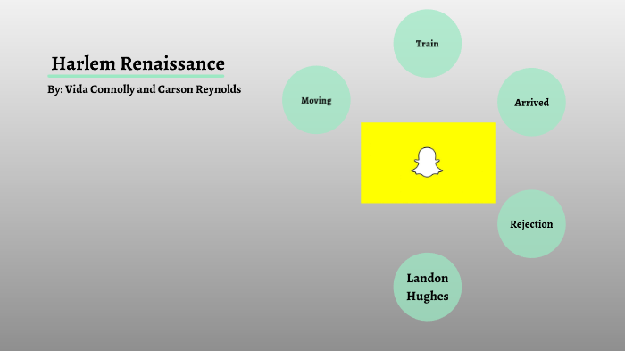 Roaring Twenties Harlem Renaissance by Vida Connolly on Prezi