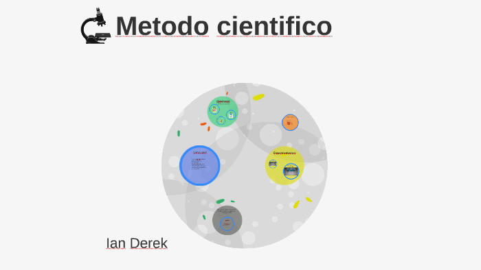 Metodo cientifico by Ian Derek Arroyo Martinez on Prezi
