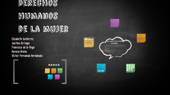 Derechos humanos de la mujer by Fernando Nava on Prezi