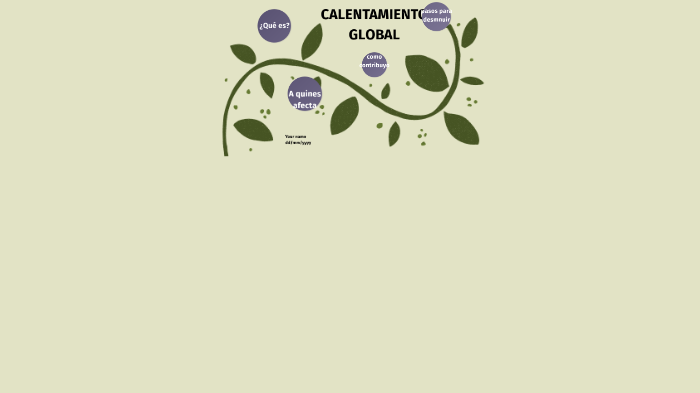 Calentamiento Global by santiago aguilar on Prezi