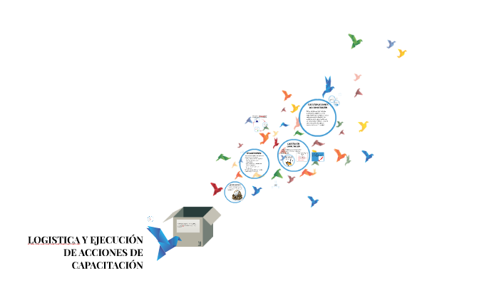 LOGISTICA Y EJECUCIÓN DE ACCIONES DE CAPACITACIÓN by karen