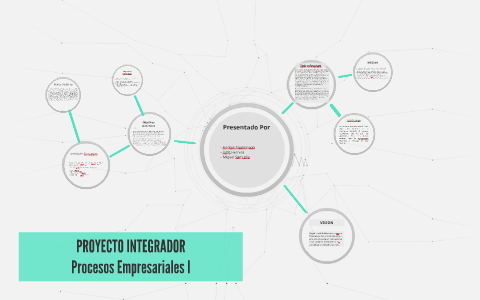 PROYECTO INTEGRADOR by Miguel Samudio on Prezi