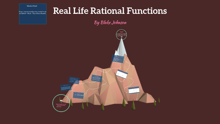 real-life-rational-functions-by-blake-johnson