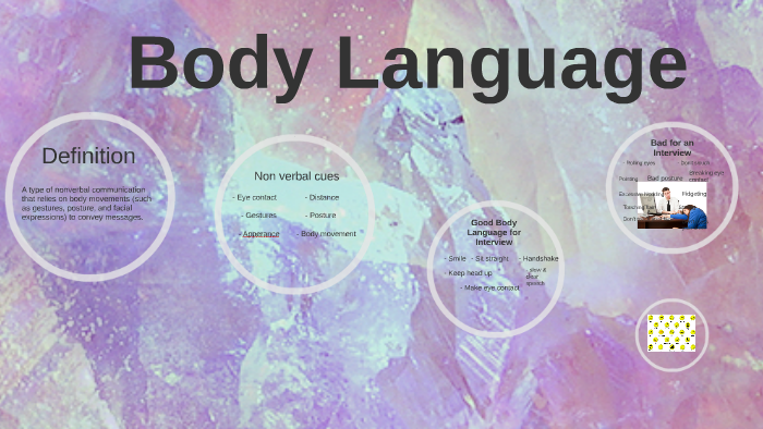 Body Language by Kayla Poplees on Prezi
