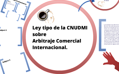 Ley tipo de la CNUDMI sobre Arbitraje Comercial Internacional by Daniel  Zapata
