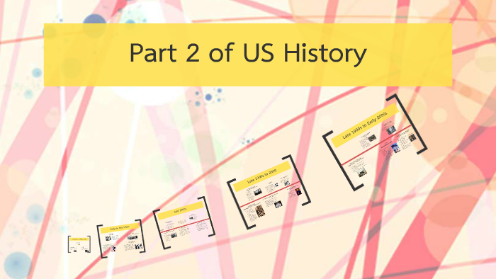 us-history-timeline-part-2-by-sanjana-yadav