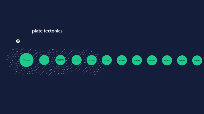 plate tectonics timeline by Joel veach on Prezi