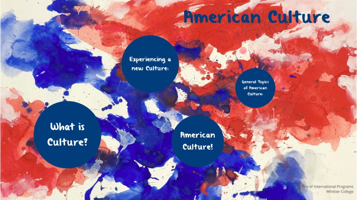 Culture Presentation by International Programs on Prezi