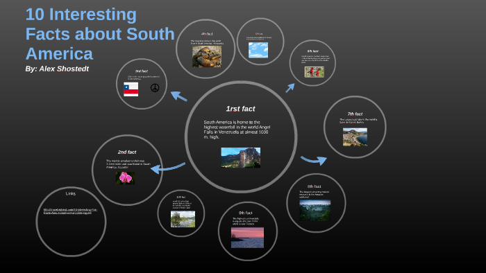 10 Interesting facts about South America by Alex Shostedt on Prezi