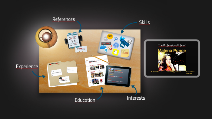 Malena Ponce by Male Ponce on Prezi