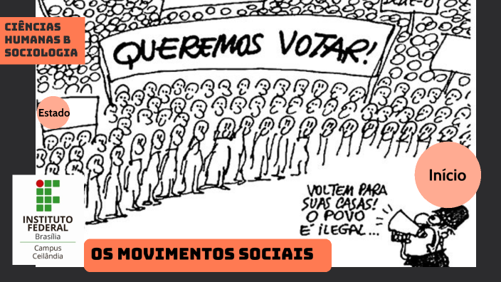 Movimentos Sociais - 02 2022.2 By Aristóteles De Almeida Silva On Prezi