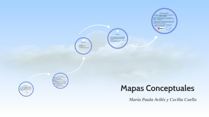 Mapas Conceptuales by Maria Paula Aviles Peña on Prezi