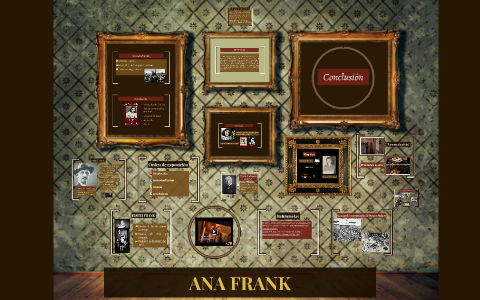 ANA FRANK by Susana Vásquez on Prezi