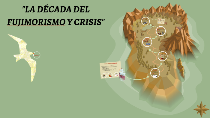 "LA DÉCADA DEL FUJIMORISMO Y CRISIS" By Kenny Davila Cabanillas On Prezi