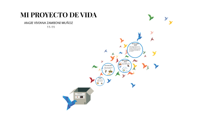 MI PROYECTO DE VIDA by angie viviana samboni muñoz on Prezi