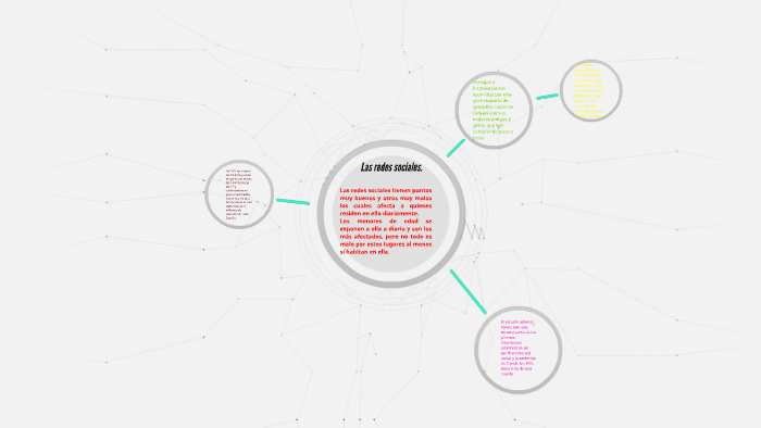 Las redes sociales. by Leonardo y Juan Pablo Maldonado y Ceballos on Prezi