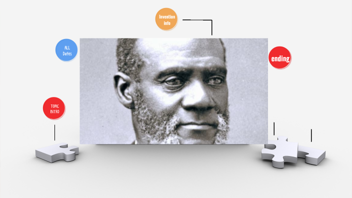 Henry blair by Jeffries Brantley on Prezi