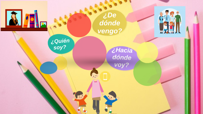 ¿Quién soy, de dónde vengo y a dónde voy? by Ingrid Anahi Chin Caamal