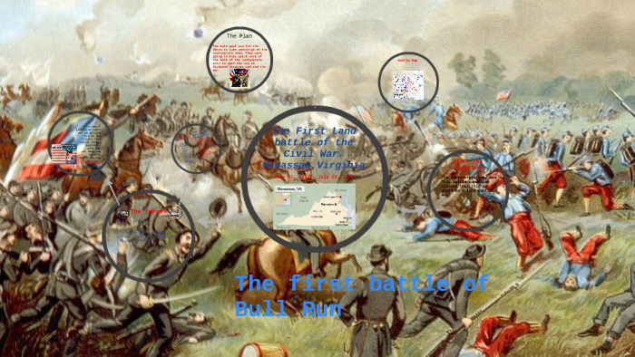 The first battle of Bull Run by Abbey Callihan on Prezi