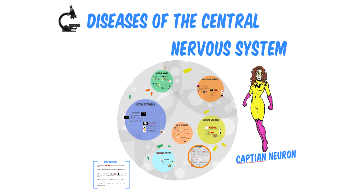 diseases-of-the-central-nervous-system-by