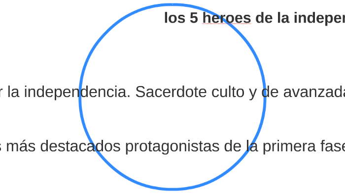 los 5 heroes de la independencia