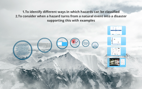 World At Risk Natural Hazards Lesson 2 By Rebekah Kidd On Prezi