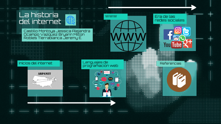 Historia del internet by Jessica Castillo on Prezi