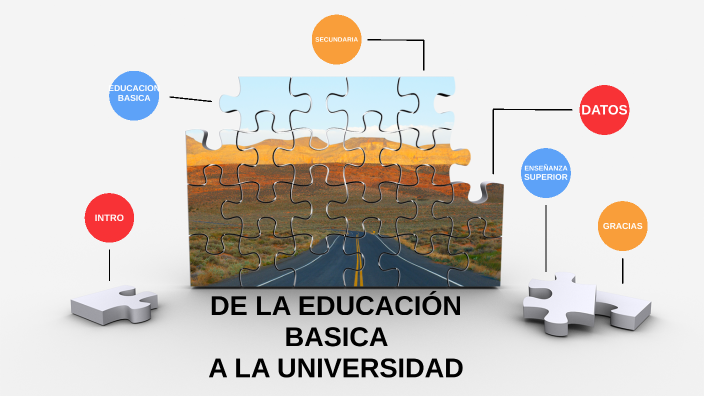De La EducaciÓn BÁsica A La Universidad By Pedro Parra On Prezi 0192