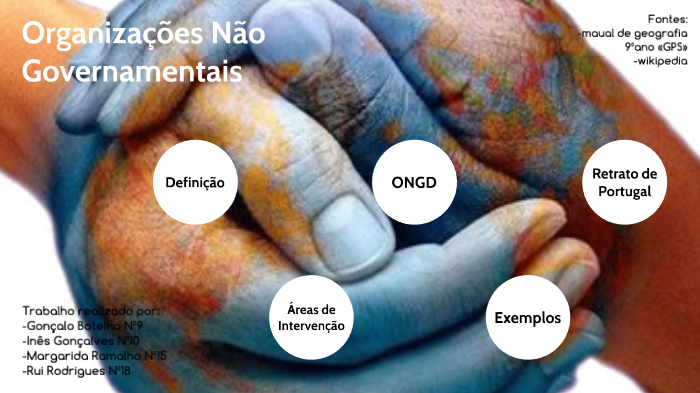 Organizações Não Governamentais (ONG) By Inês Gonçalves On Prezi