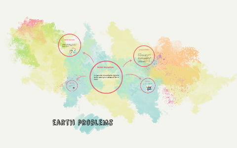 Earth Problems By Isabella Cardona On Prezi