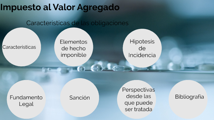 Impuesto al Valor Agregado by Diana Maria Gómez Samaniego on Prezi