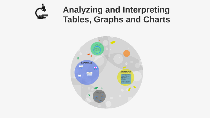 Graphs And Charts Analyzing Tables